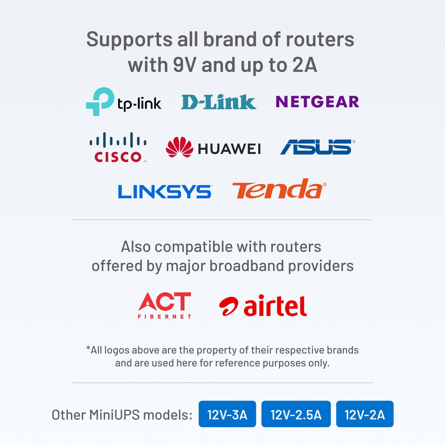 Cuzor Mini Router UPS for 9V up to 2Amp Routers | Up to 5 Hours Backup | 2x2900 mAh batteries