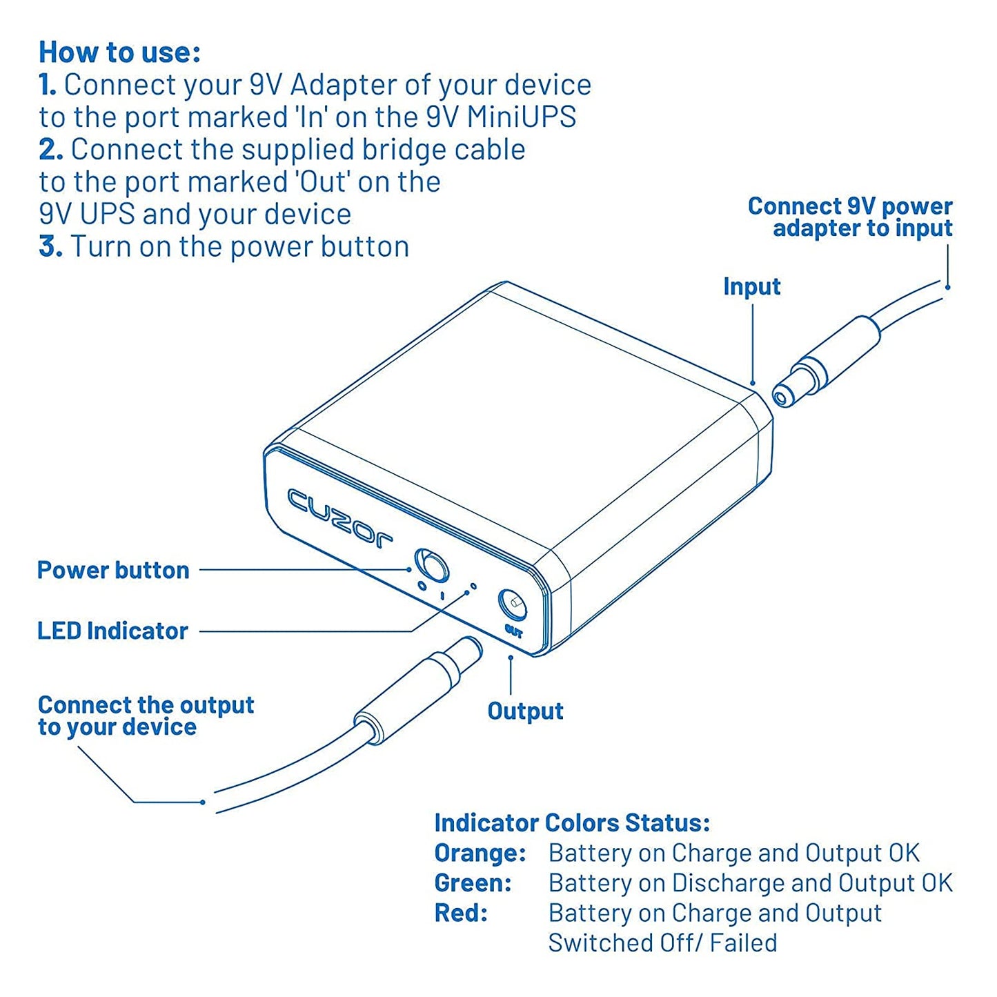 9V- 2A Router UPS